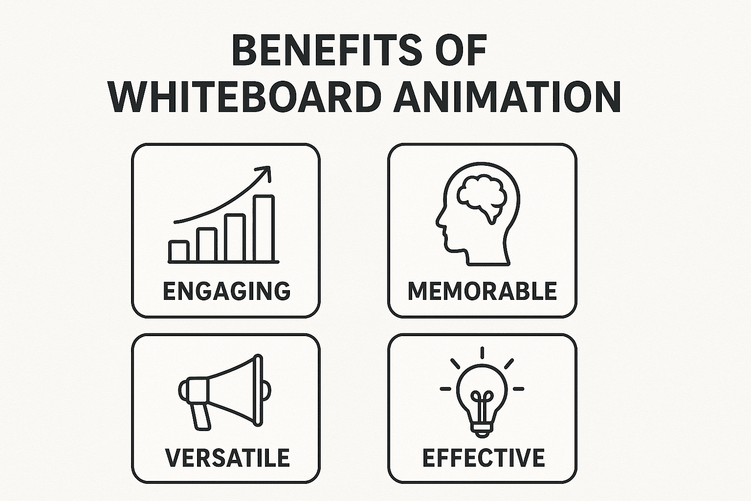 Top Benefits of Whiteboard Animation for Engagement & Marketing